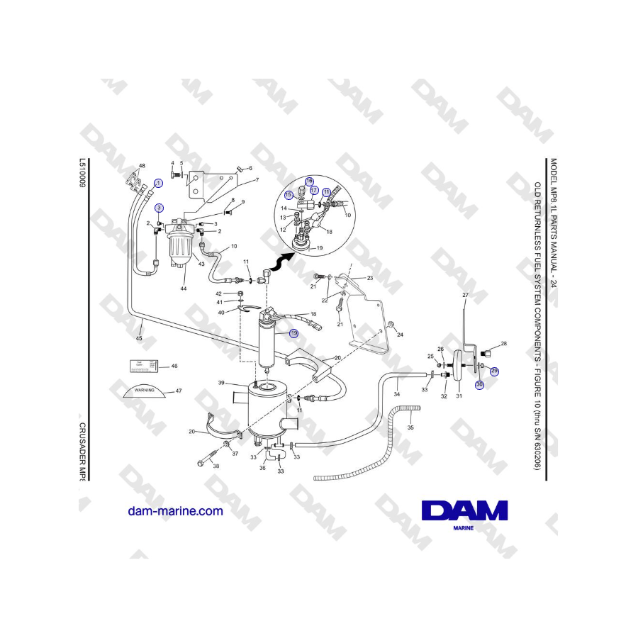 Crusader MP8.1L Años 2001-2005 - Componentes antiguos del sistema de combustible sin retorno