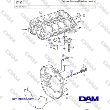 Volvo Penta 5.7GiI-B,...