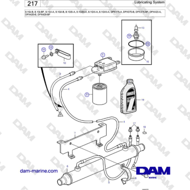 Sistema de lubricación de...
