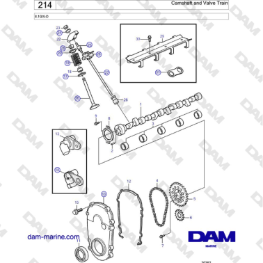 Volvo Penta 8.1GXi-D -...