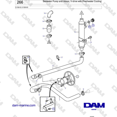 Volvo Penta 8.1GiI-E,...