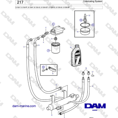 Sistema de lubricación de...