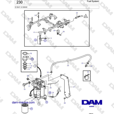 Volvo Penta 8.1GiI-F,...