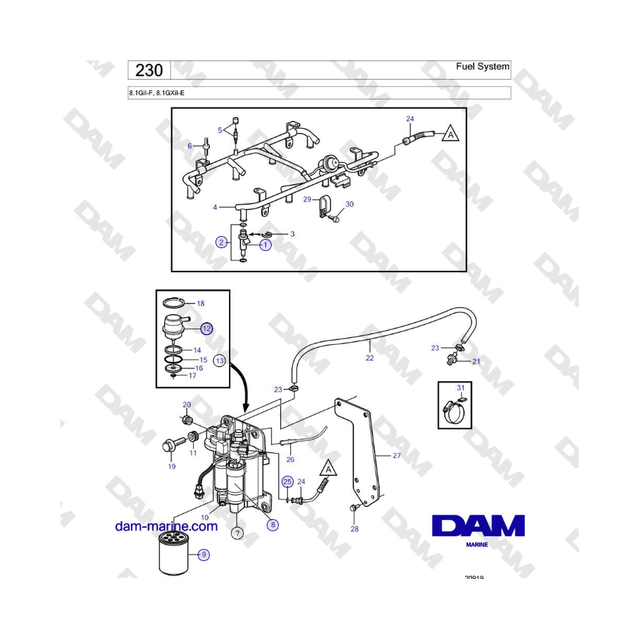 Volvo Penta 8.1GiI-F, 8.1GXiI-E - Sistema de combustible