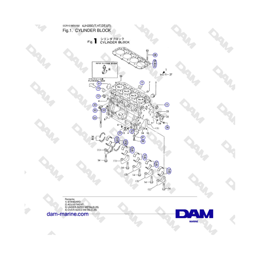Yanmar 4JH2-DTE, 4JH2-STE, 4JH2-HTE, 4JH2-E - BLOQUE DE CILINDROS