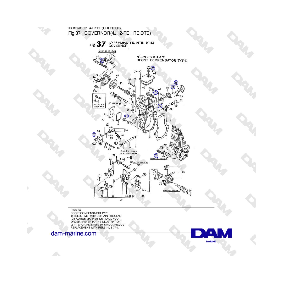 Yanmar 4JH2-DTE, 4JH2-HTE, 4JH2-TE - GOBERNADOR