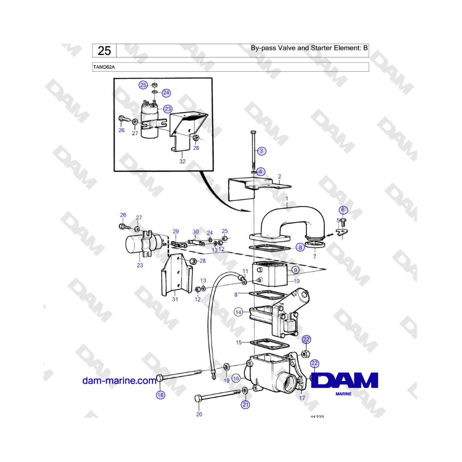 Volvo Penta TAMD62A - By-pass Valve and Starter Element: B