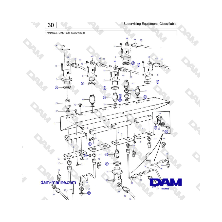 Volvo Penta TAMD162A, TAMD162C, TAMD162C-B - Equipos de supervisión. Clasificable