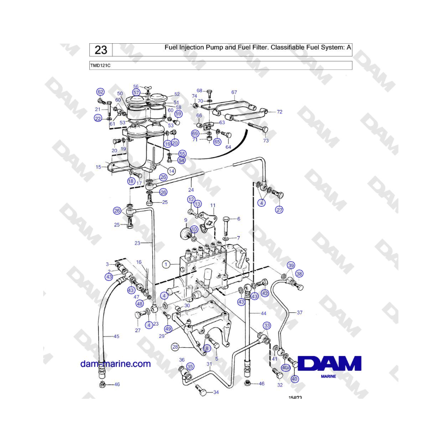 Volvo Penta TMD121C - Pompa di iniezione del carburante e filtro del carburante. Sistema di alimentazione classificabile: A
