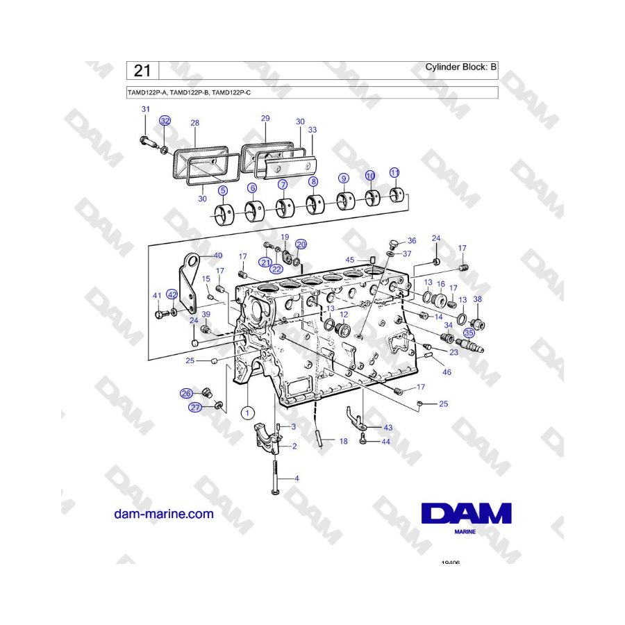 Volvo Penta TAMD122P-A, TAMD122P-B, TAMD122P-C - Bloque de cilindros: B