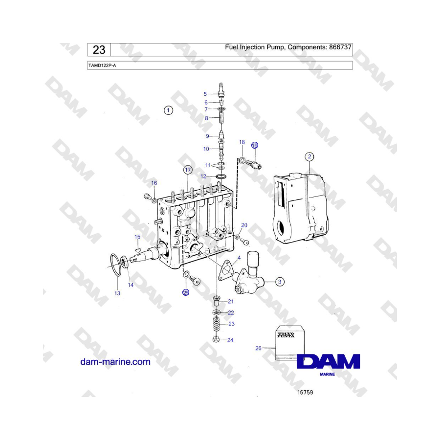 Volvo Penta TAMD122P-A - Fuel Injection Pump, Components: 866737