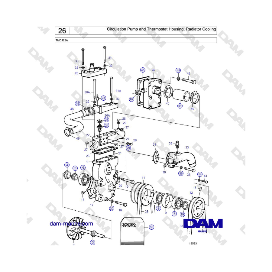 Volvo Penta TMD122A - Circulation Pump and Thermostat Housing, Radiator Cooling