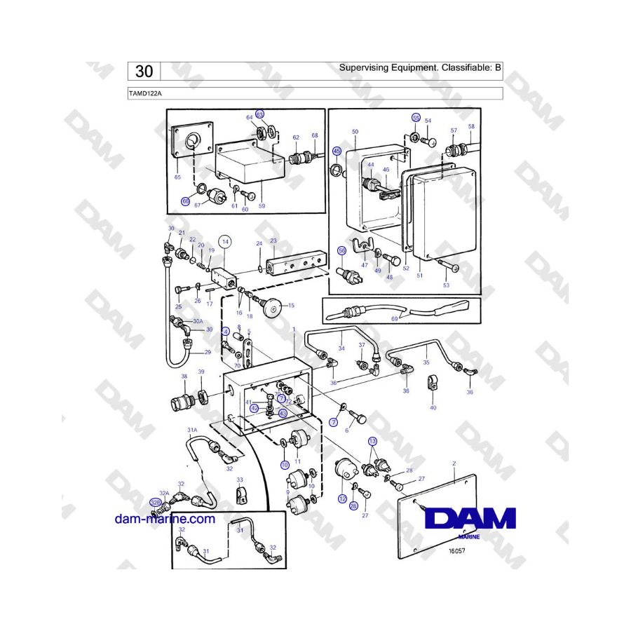 Volvo Penta TAMD122A - Supervising Equipment. Classifiable: B