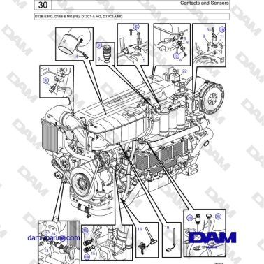 Volvo Penta D13B -...