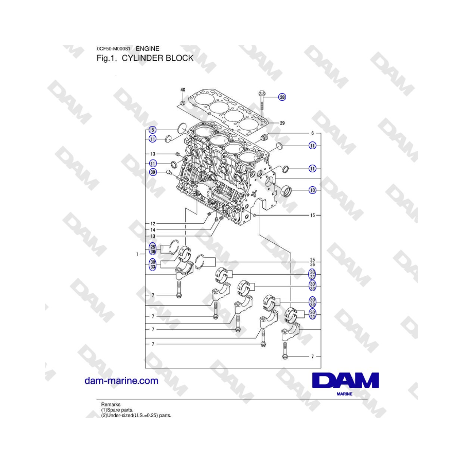 Yanmar 4JH45 / 4JH57 - CYLINDER BLOCK
