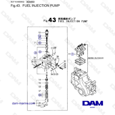 Yanmar Marine 3GM30FC -...