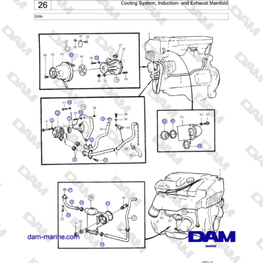 Volvo Penta 250A - Sistema...
