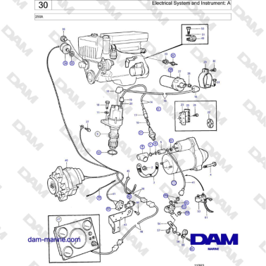 Volvo Penta 250A - Sistema...