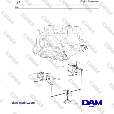 Volvo Penta 740A - Suspensión del motor