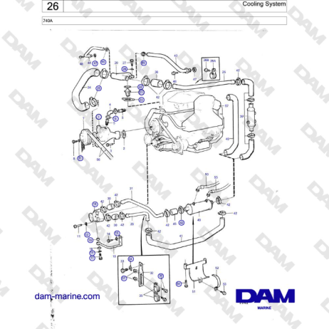Volvo Penta 740A - Sistema de refrigeración