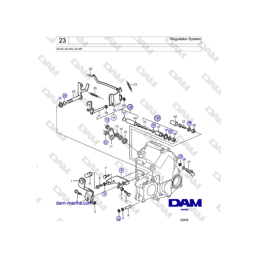 Volvo Penta D2-40, D2-40B, D2-40F - Regulation System