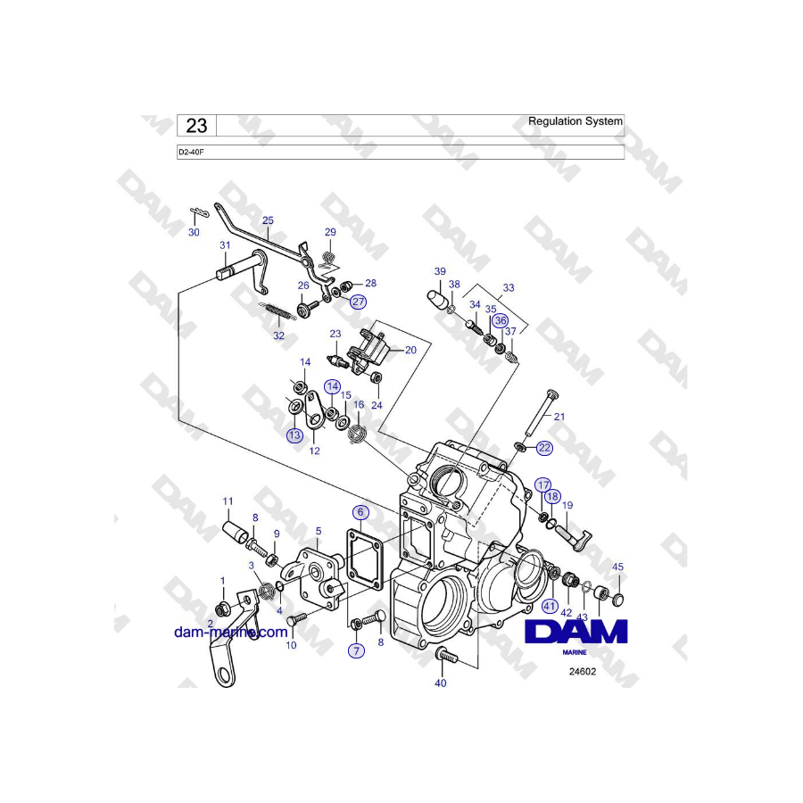 Volvo Penta D2-40F - Sistema di regolazione