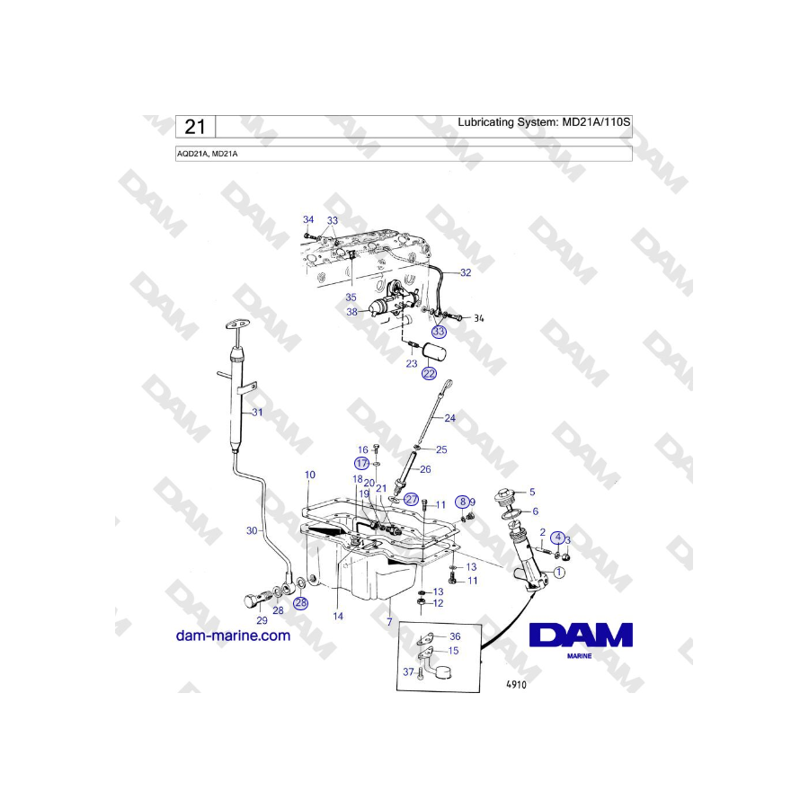 Volvo Penta MD21A - Sistema de lubricación: MD21A/110S