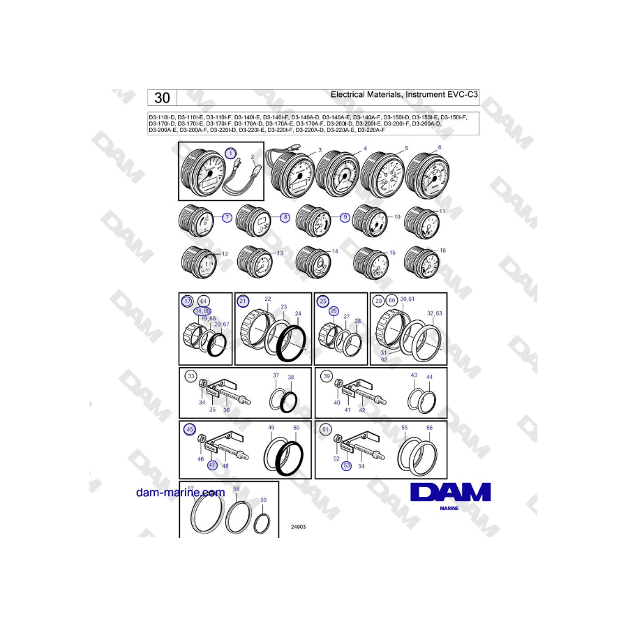Volvo Penta D3-220A-F - Materiales eléctricos, instrumento EVC-C3