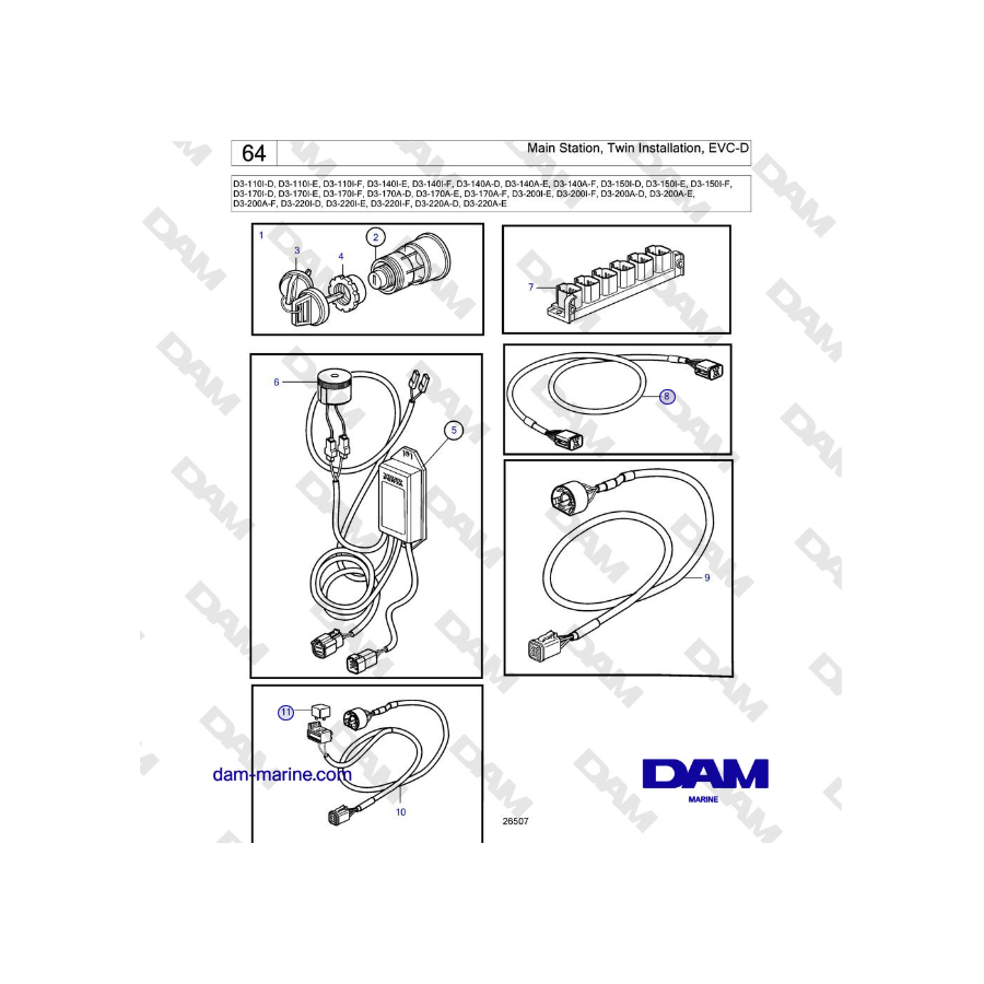 Volvo Penta D3-220A-F - Estación principal, instalación doble, EVC-D