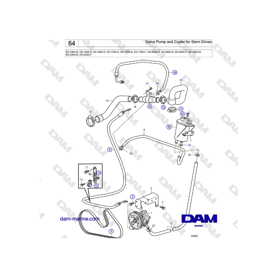 Volvo Penta D3-220A-F - Bomba servo y enfriador para transmisiones de popa