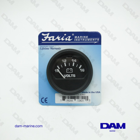 INDICATOR 10 - 16