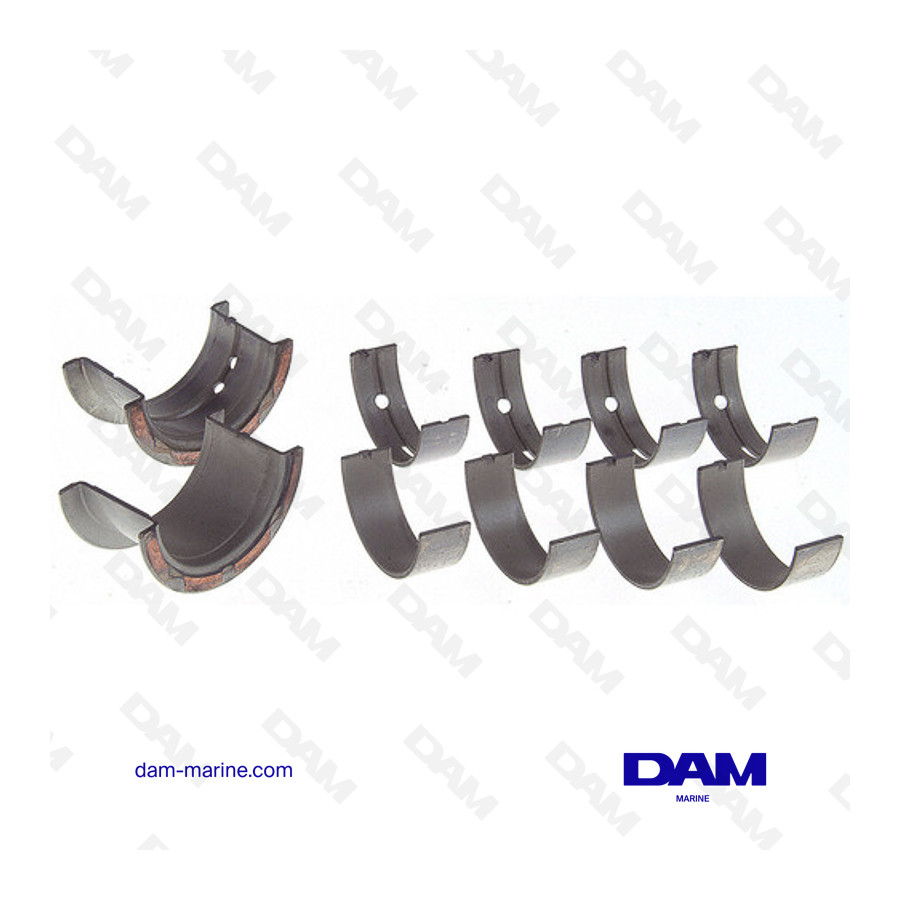 Cojinetes estándar GM283