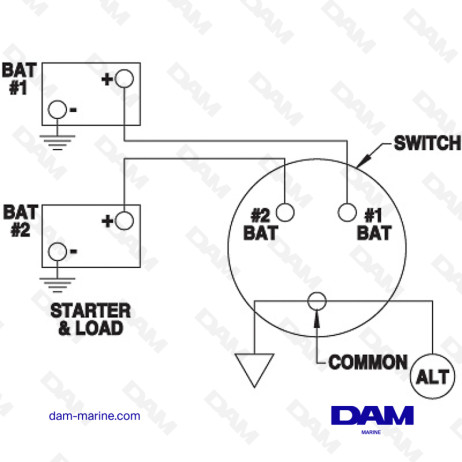 COUPLEUR DE BATTERIE 310AMP