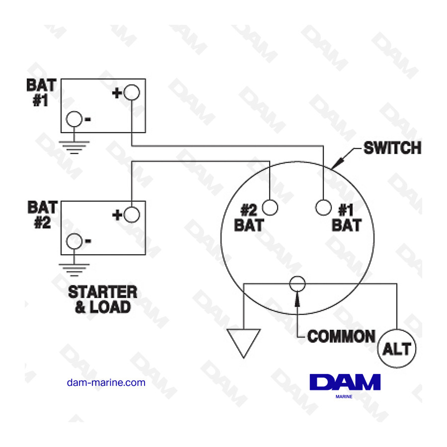 COUPLEUR DE BATTERIE 310AMP