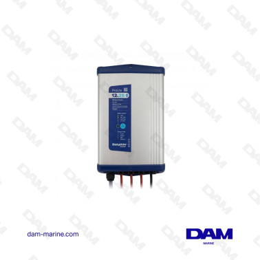 Balanceador de carga...