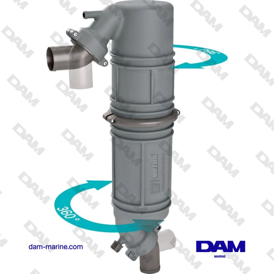 COLLO D'OCA TIPO NLPG 90MM