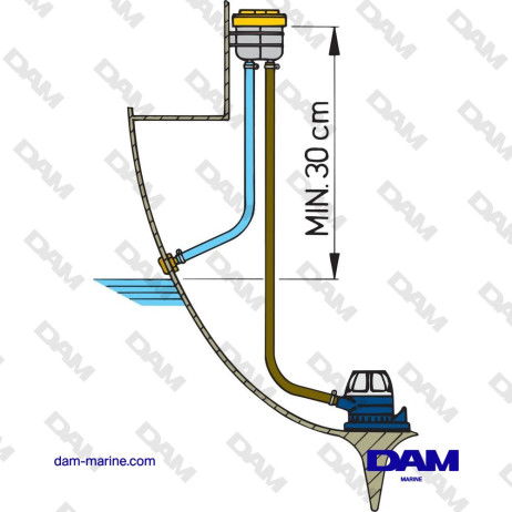 SEPARATEUR D'HUILE DE CALE POUR RACCORDEMENT DE TUYAU 19 MM