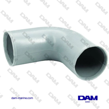 SECTION DE RACCORDEMENT...