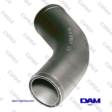 PROFILO DI COLLEGAMENTO...