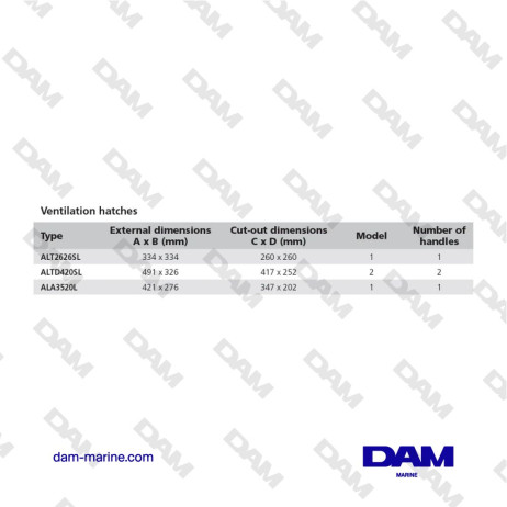 ALTUS VENTILATION COVER TYPE 3520L (CUTOUT DIM 347 X 202 MM)