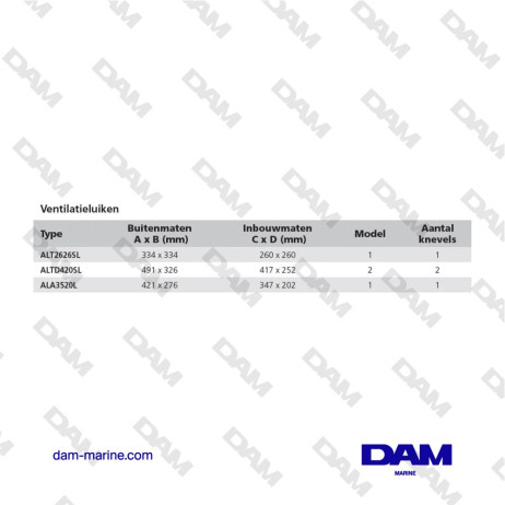 ALTUS VENTILATION COVER TYPE 3520L (CUTOUT DIM 347 X 202 MM)