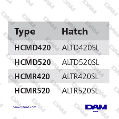 TRAPPE DE SURVIE ALTUS TYPE R420, ROUND (CUT OUT SIZE D 417 MM)