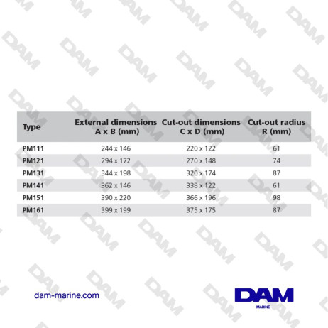 HUBLOT, ALUMINIUM, CATEGORY A1 ( (DECOUPE 220 X 122 MM), RADIUS 61 MM