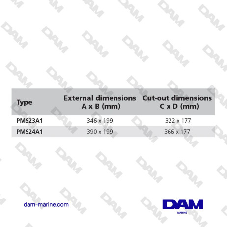 HUBLOT, STAINLESS STEEL, TYPE PMS23A1, CATEGORY A1 (CUT OUT 322 X 177 MM)