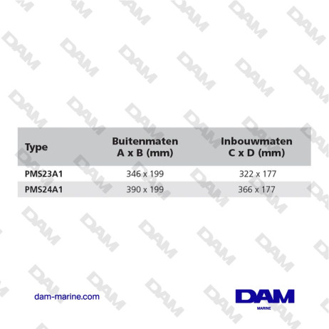 HUBLOT, ACERO INOXIDABLE, TIPO PMS23A1, CATEGORÍA A1 (DIMENSIONES 322 X 177 MM)