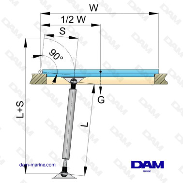 VÉRIN À GAZ, ACIER INOXYDABLE AISI 316, 180 - 254 MM, Y INCLUS RACCORDS