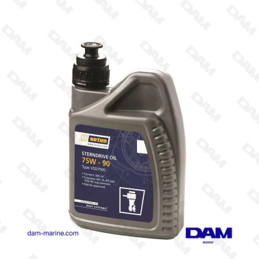 Aceite base para motores de...