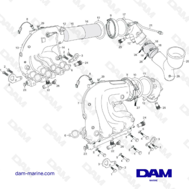 Système de refroidissement H5/H6