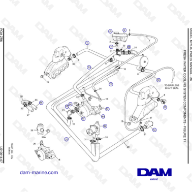 PCM ZR6 07 - Sistema de...