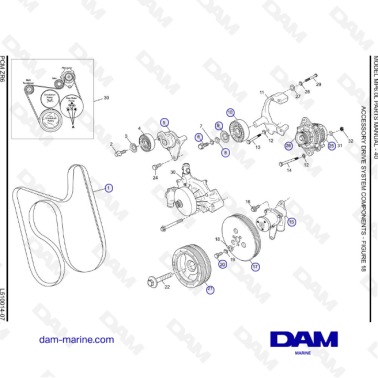 PCM ZR6 07 - Sistema de...